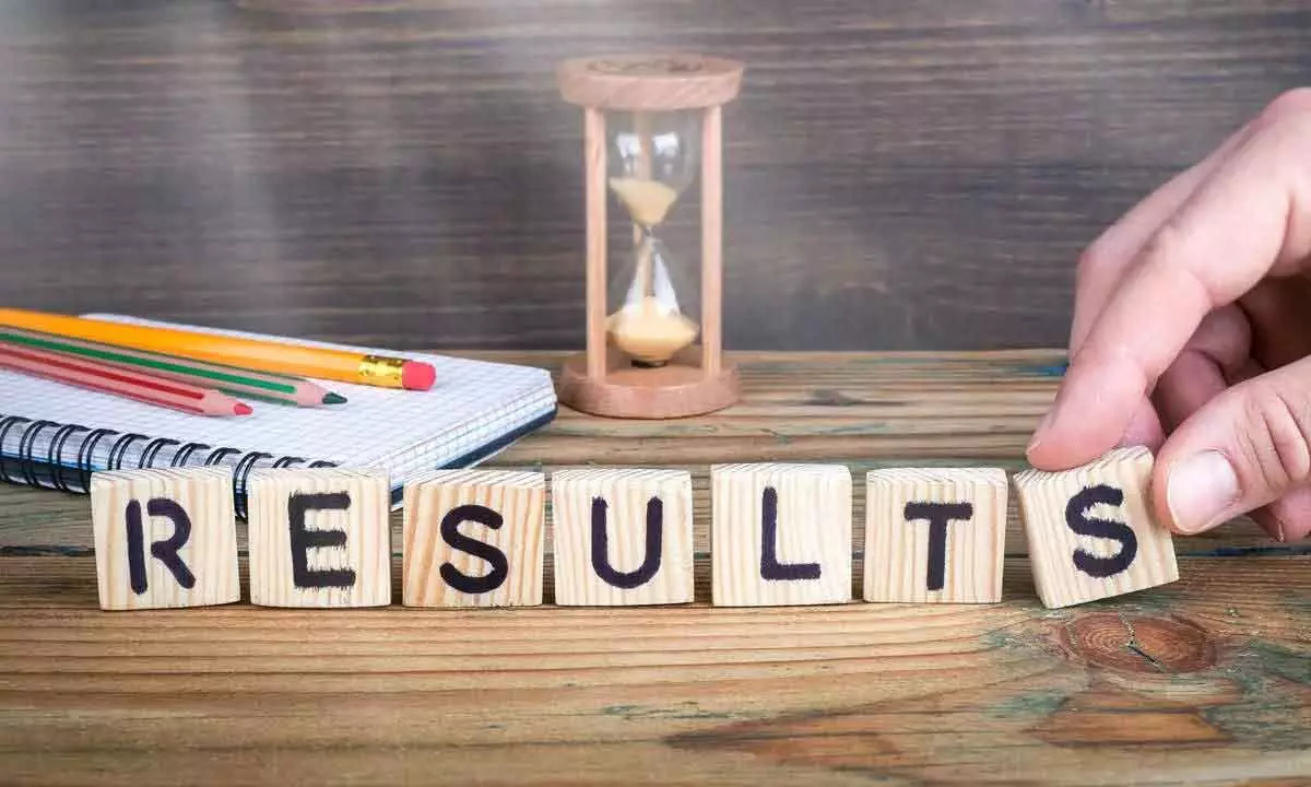 Telangana 10th, Inter 1st and 2ndyear results on this day, check details