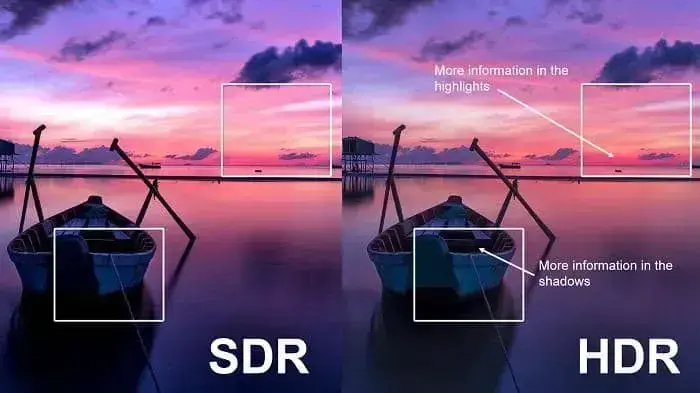 What is the difference between HDR and SDR? How to convert from HDR to SDR