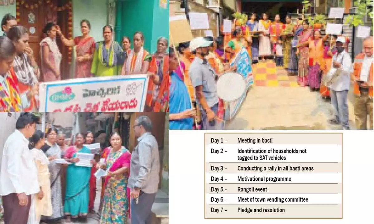 GHMC implements weekly ‘basti’ action plan
