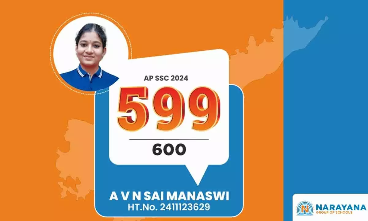 All-time highest score by Narayana student in AP SSC results