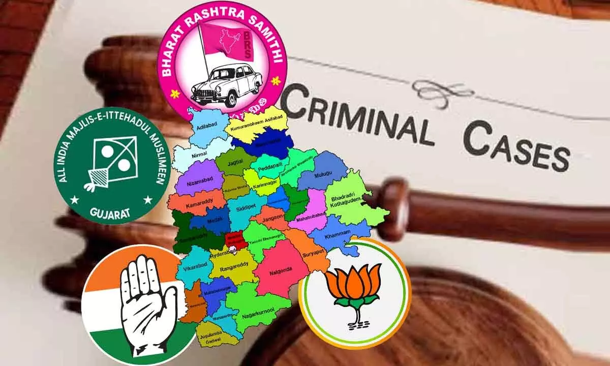 LS polls: 34 candidates have criminal cases across State