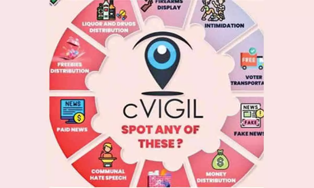 cVIGIL app turns a weapon against poll irregularities