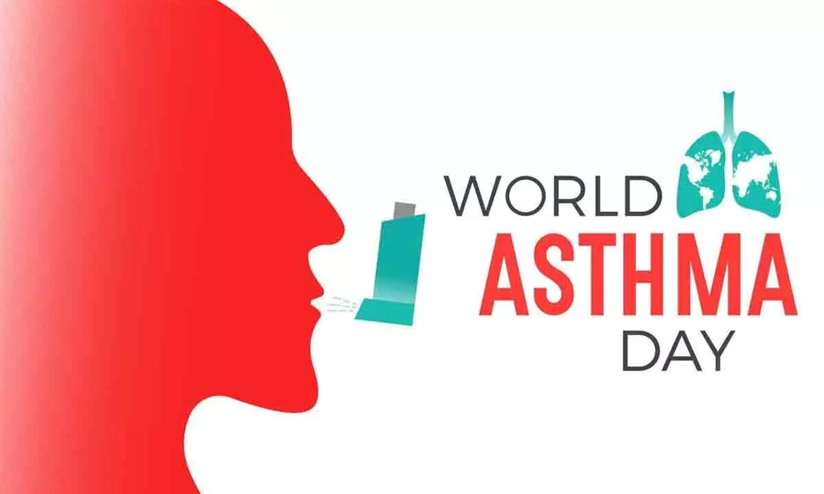 World Asthma Day 2024: Date, History, Significance, and Everything You Need to Know