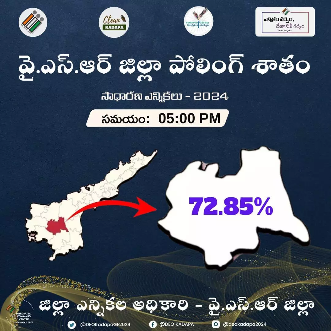 Andhra Pradesh Elections 2024 LIVE Updates