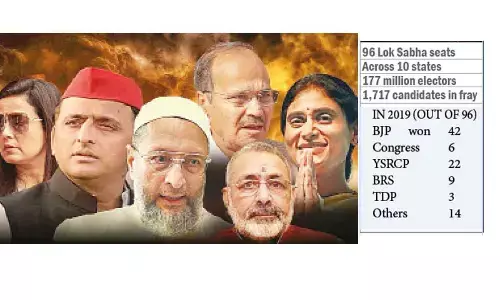 Lok Sabha Elections 2024: Stage set for phase 4 polls