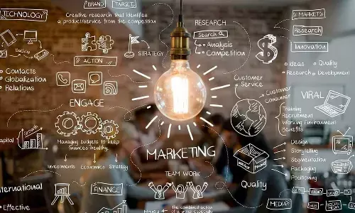 World Marketing Day 2024: Date, History, and Significance