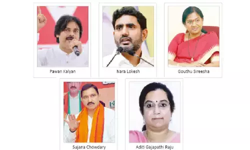 Pawan, Lokesh among 81 new faces in Assembly