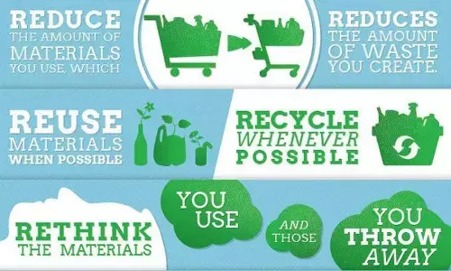 Action agenda for new government