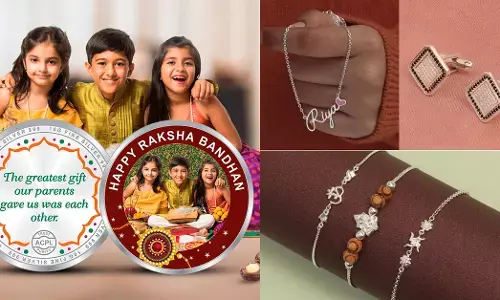 Express your Love this Raksha Bandhan with Unique Gift Ideas for Brothers and Sisters
