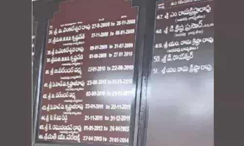 Ten years on, Endowments babus cling to same posts sans transfers