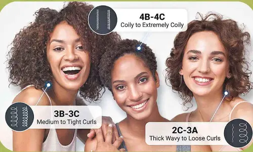 Rain or Shine: Revolutionise Your Monsoon Haircare with AI-Powered Personalisation