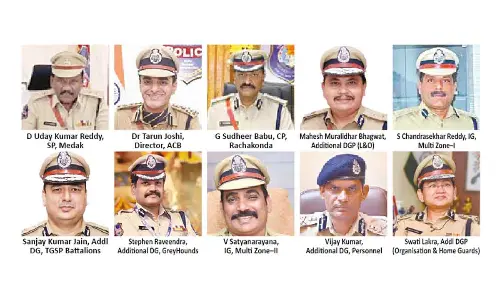 Shake-up in police dept; Rachakonda gets new CP
