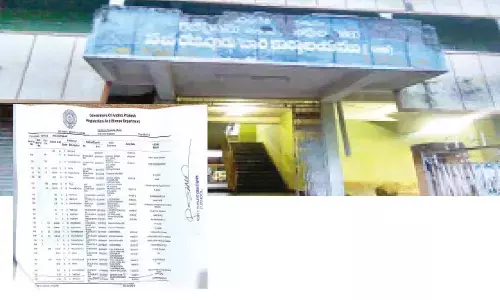 Kurnool: No action yet on illegal land mutations