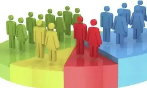 Optimal level & balanced approach to reservations