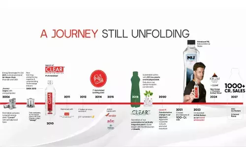 From Square Bottles to Nationwide Impact: The Clear Premium Water’s Success Story