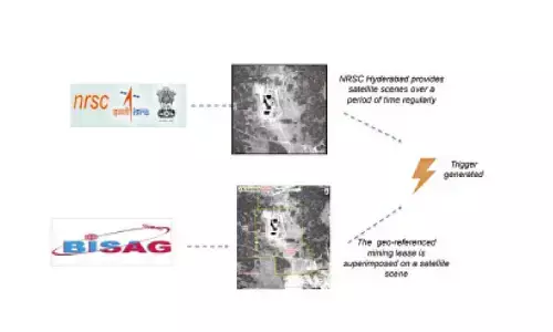 ‘Eye in the sky’ to rein in illegal mining
