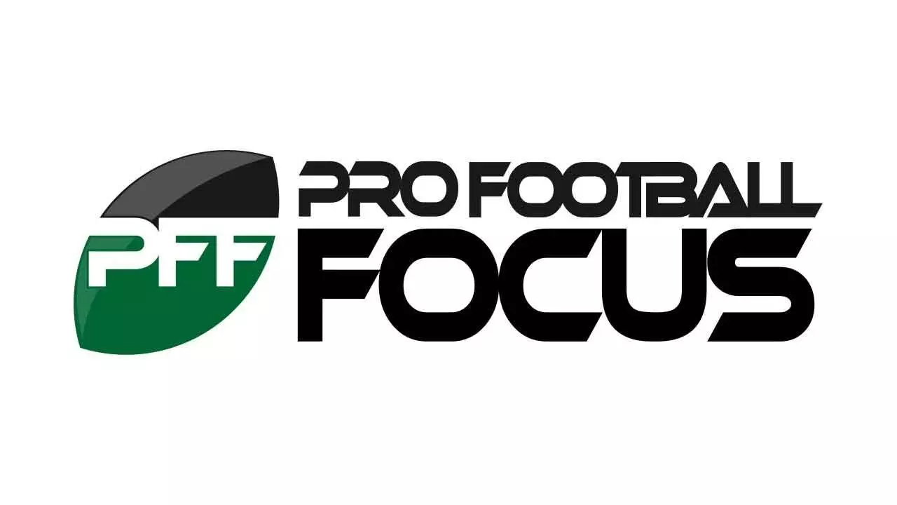 Pro Football Focus, PFF FC establish global capability centres