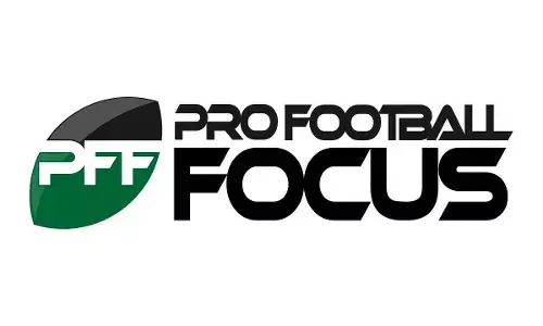 Pro Football Focus, PFF FC establish global capability centres