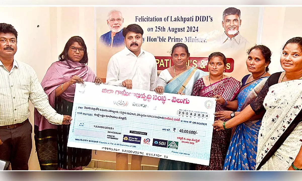 Govt focus on self-sufficiency of women: Collector Selvi