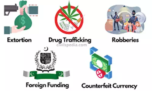 The murky world of terror financing