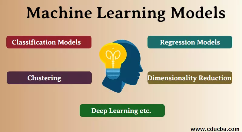 Commonly used Machine Learning Models