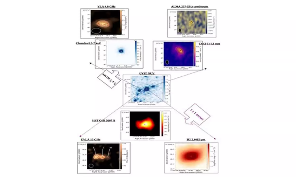 Indian scientists find radio jet from dwarf galaxy interacting with interstellar gas