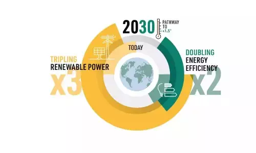 A fair transition can nullify green energy’s hidden costs