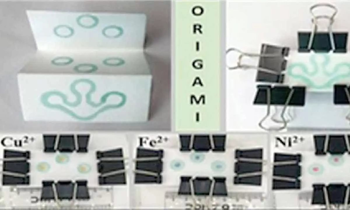 INST researchers develop paper-based device to simplify sensing of contaminants