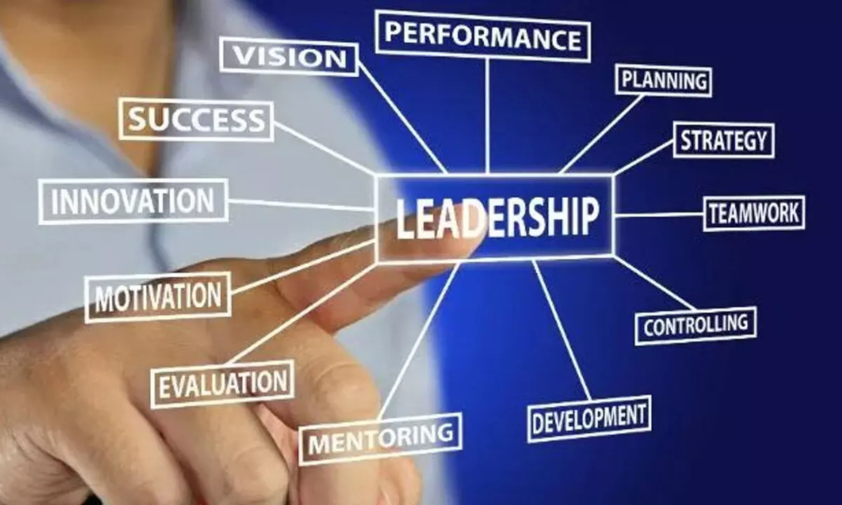 Essential leadership qualities for success