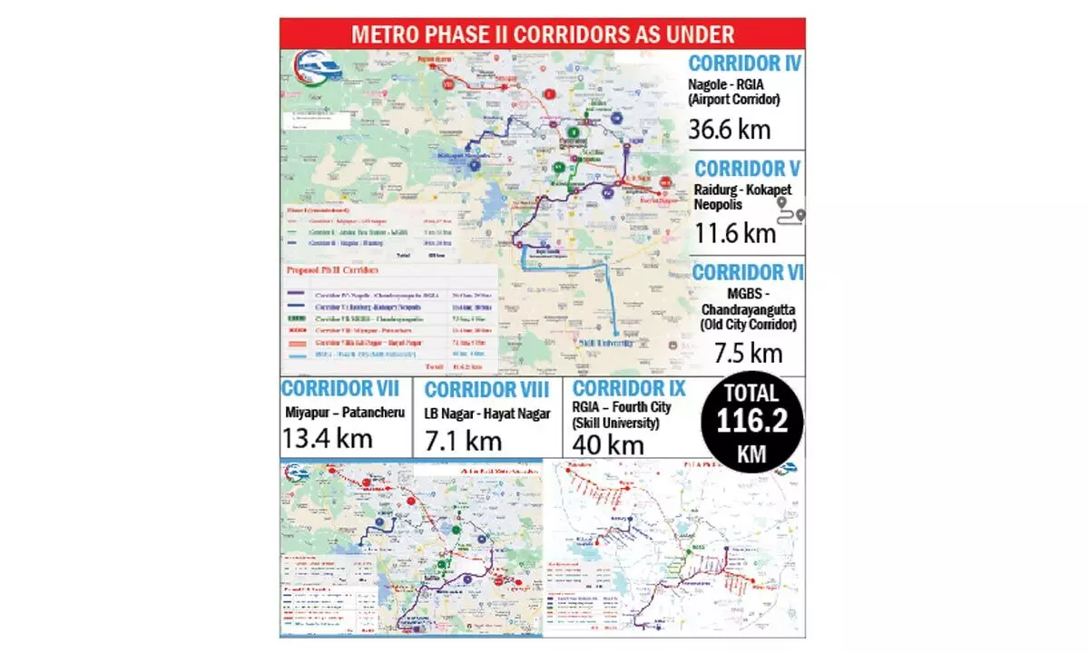 Wow, 40-km long metro train to chug from RGIA into Fourth City