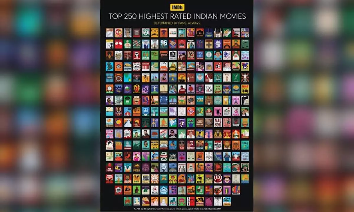 IMDb Celebrates Top 250 Indian Movies of All Time