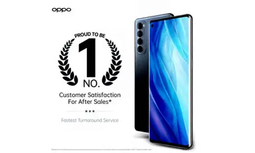 Counterpoint Survey: OPPO India takes No.1 position in After-Sales Service