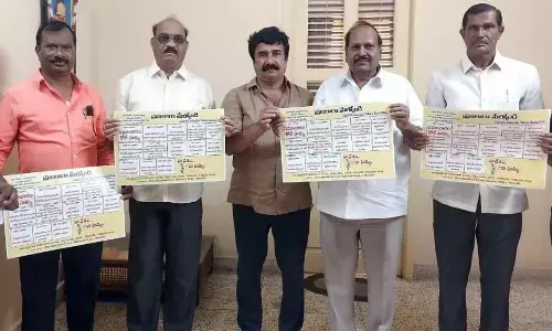 District Consumers Association president P Raja Reddy and others releasing RTI Act awareness posters in Tirupati on Friday