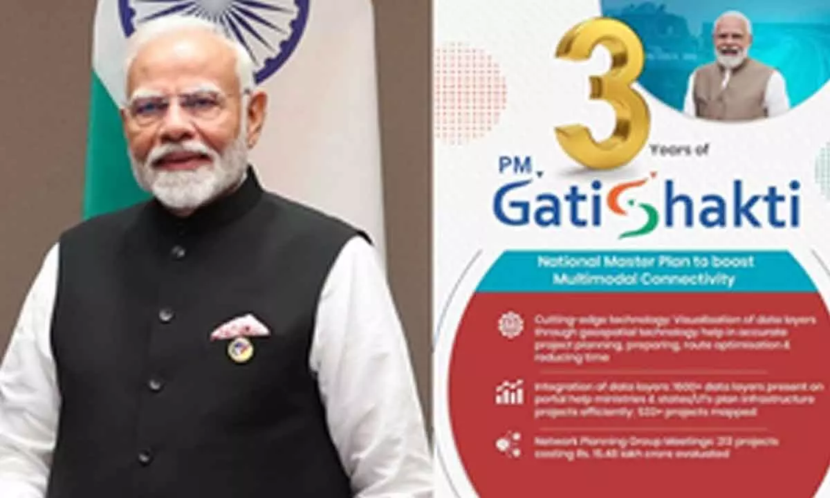 Significantly enhanced multimodal connectivity: PM Modi on 3 years of GatiShakti scheme