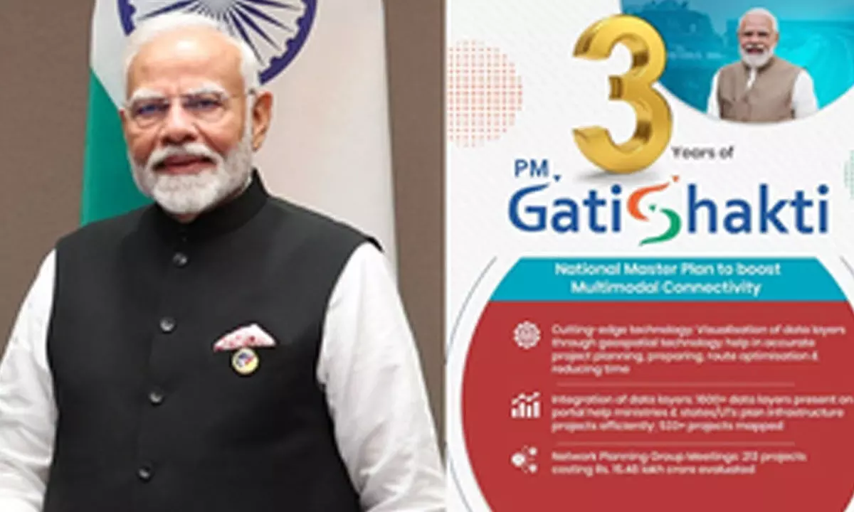 Significantly enhanced multimodal connectivity: PM Modi on 3 years of GatiShakti scheme