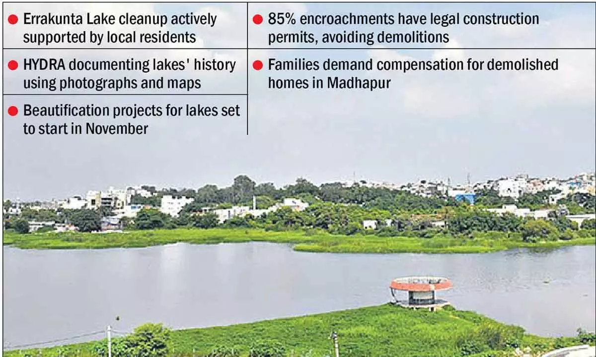 HYDRA lens on city lakes, takes up cleanup process