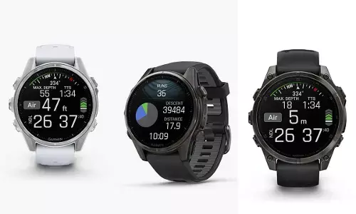 Garmin Launches its new Fenix 8 Series of Premium Multisport GPS Smartwatches in India