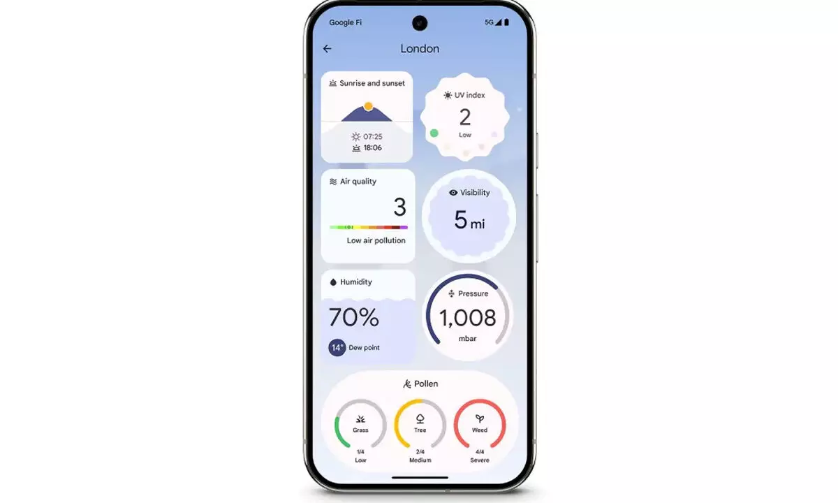 Googles AI Weather App Comes to Pixel 6 and Newer Models