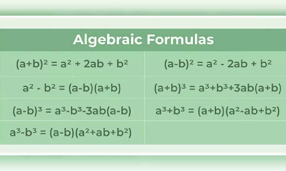 Math formula recital feat by Sri Chaitanya students today