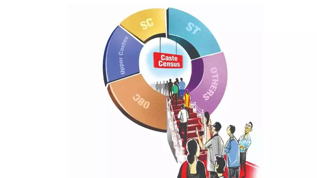 Caste census to draw quota system based on population