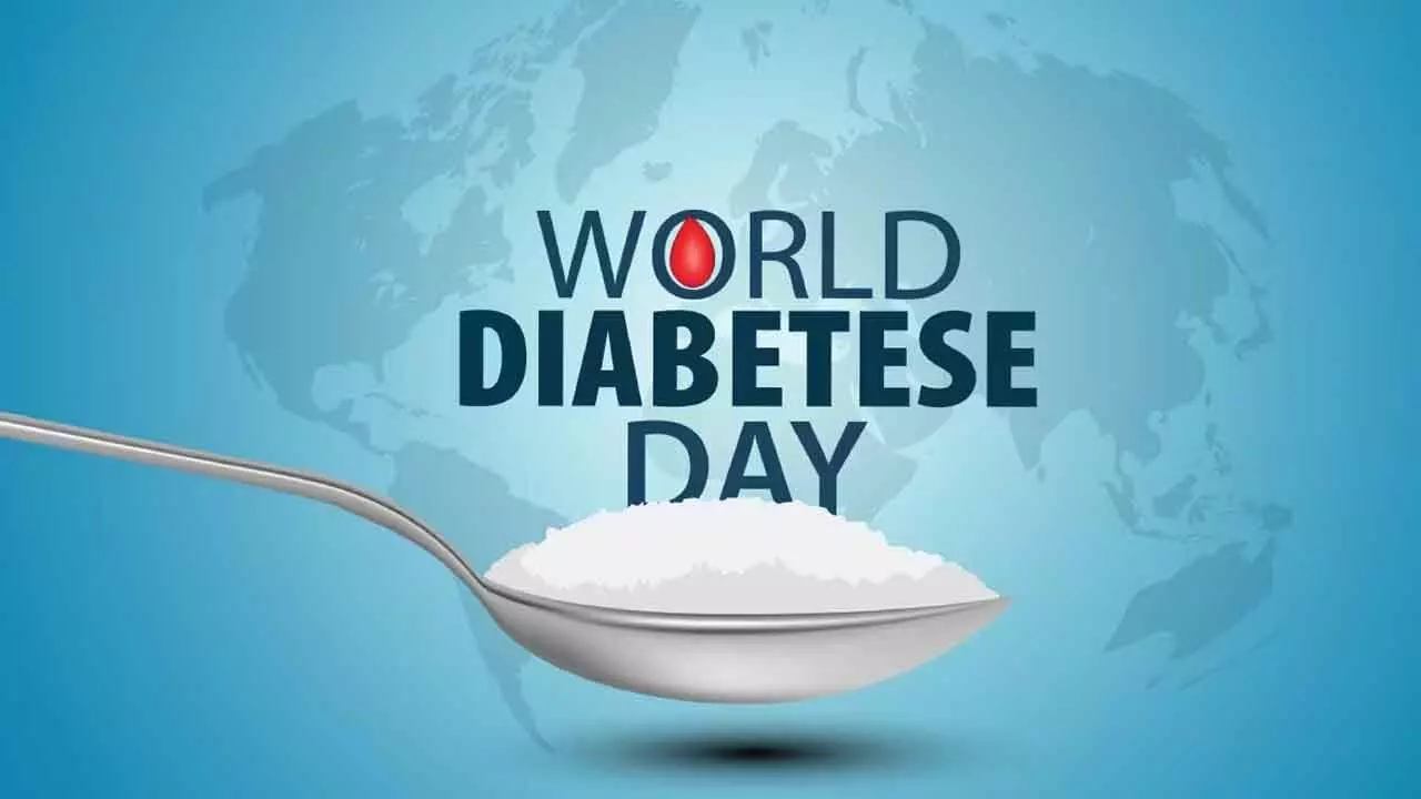 World Diabetes Day 2024: Date, History, Theme, and Importance of the Day