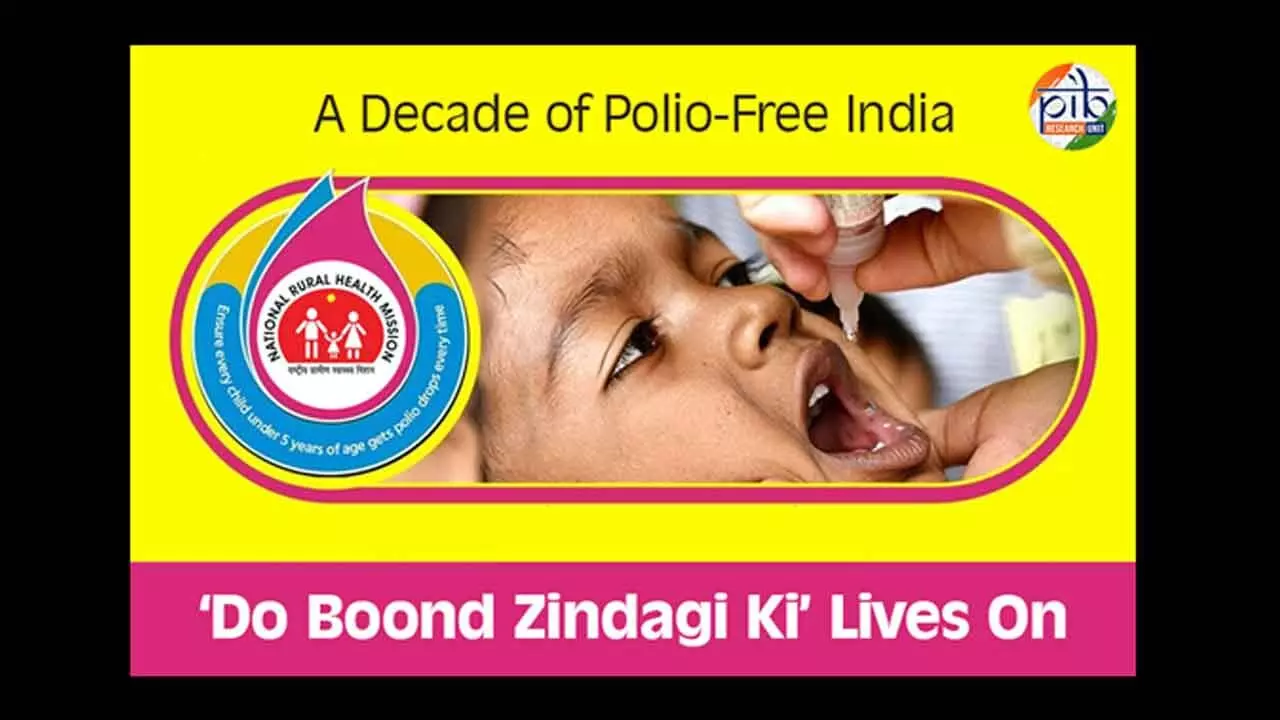 Zero Case: A Saga of Eradication of Polio in India