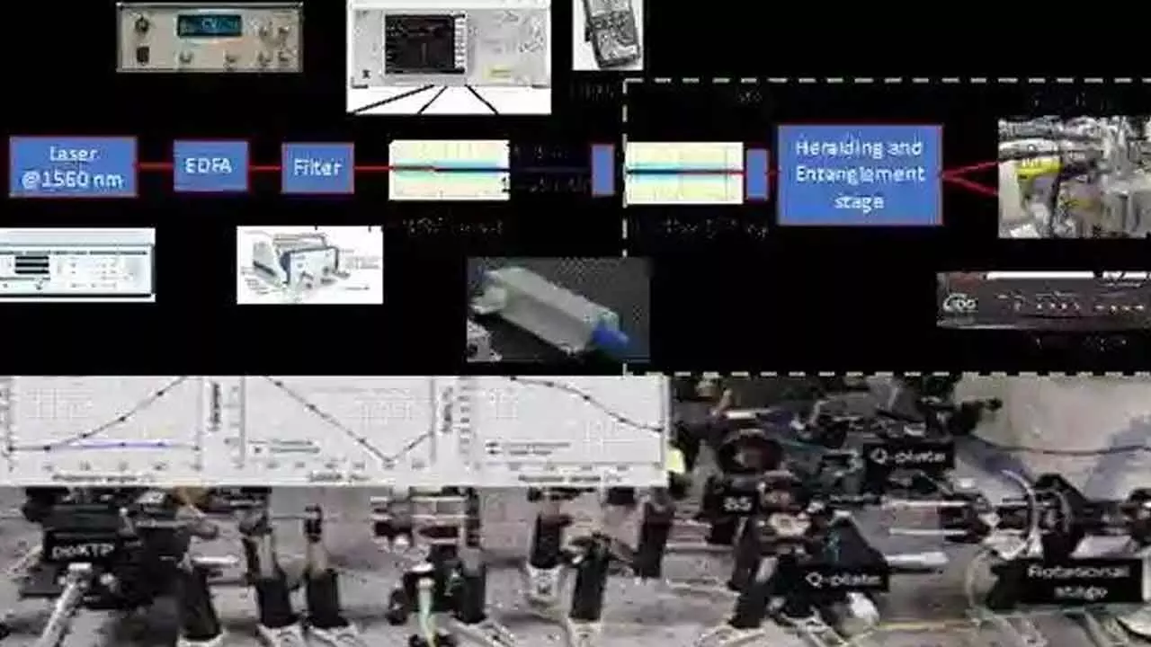 IIT Delhi & DRDO organise demonstration of Quantum Communication Technologies