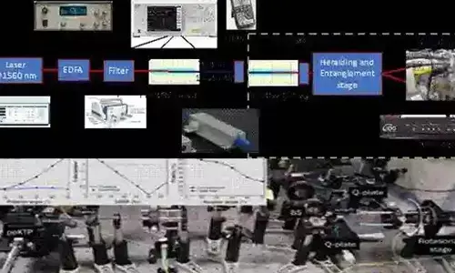 IIT Delhi & DRDO organise demonstration of Quantum Communication Technologies