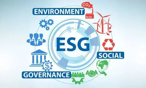 How Indian Brands Are Driving the Net-Zero Mission on International ESG Day