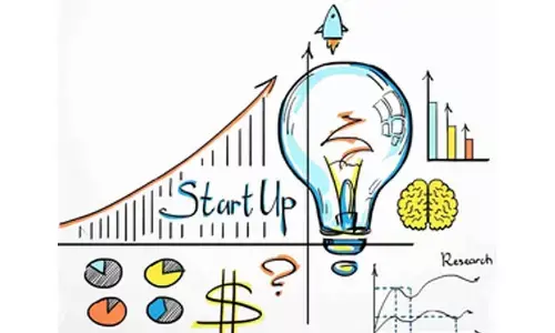 Indian startups raise $145 mn in funding this week