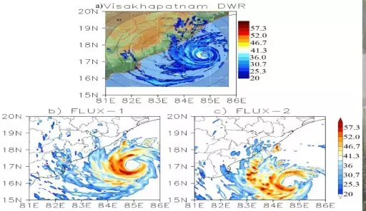 Cyclone Fengal: A Case Study in Unpredictable Cyclones and Forecasting Challenges