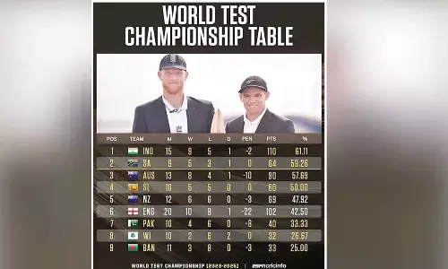 NZ penalised WTC points, drop to fifth in table