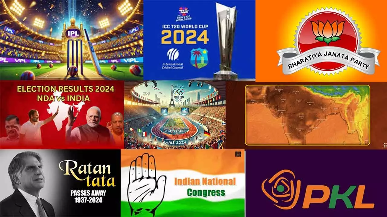 Top 10 Google Searches in India for 2024: A Year in Review