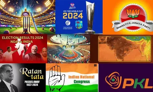 Top 10 Google Searches in India for 2024: A Year in Review